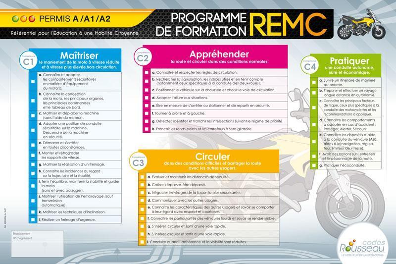 programme